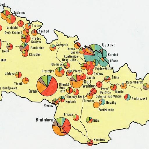 Demografie, politická antropologie.